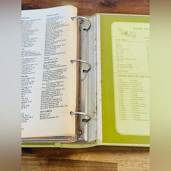 Del Monte Kitchens Cook Book – 1972 Ring Binder – Vintage Complete W/All Tabs - Picture 7 of 11
